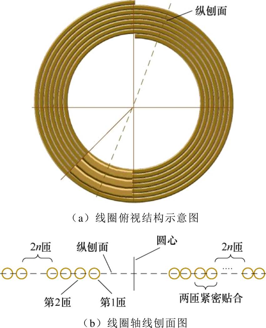 width=185.5,height=228.2