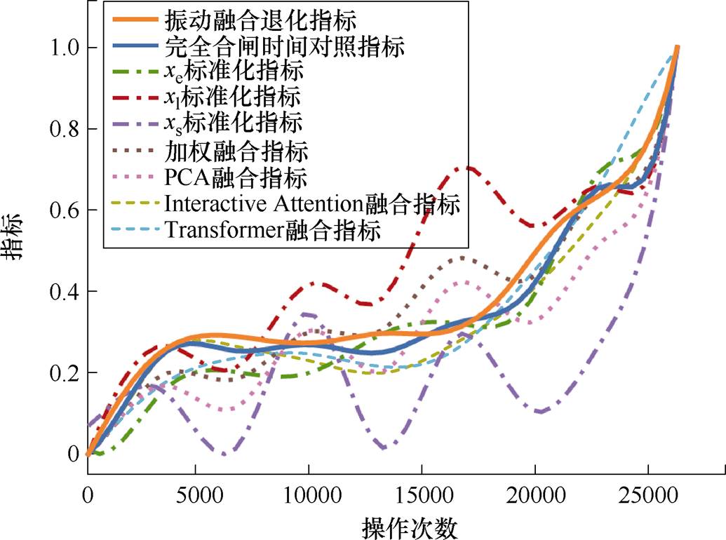 width=225.85,height=168.1