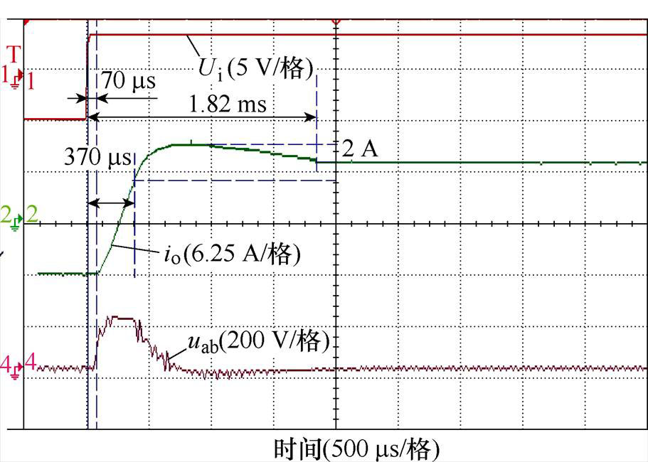 width=198.7,height=141.8