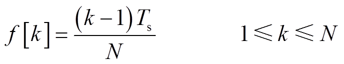 width=149.45,height=27.85