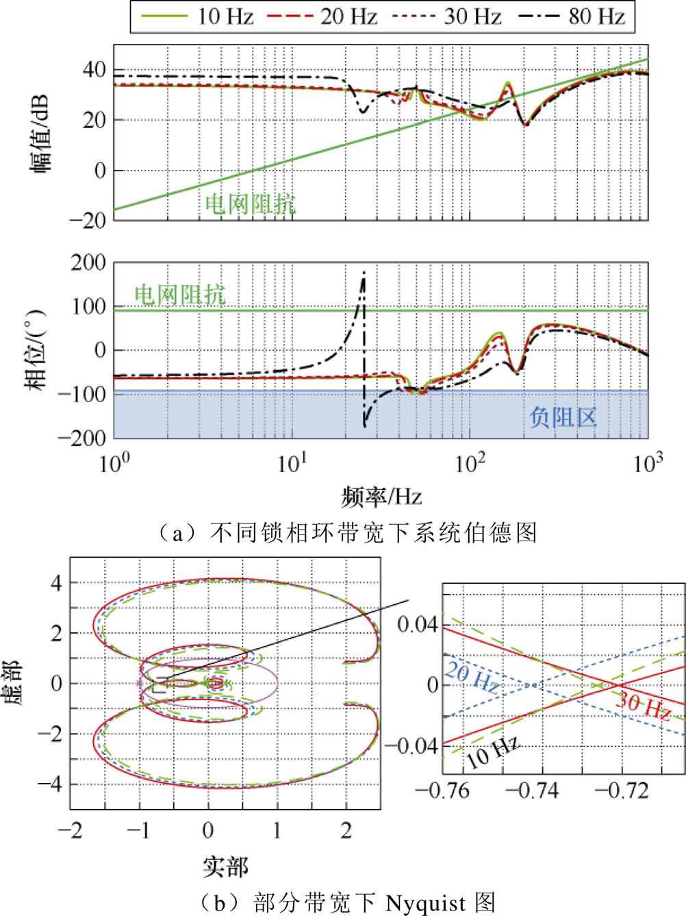 width=218.6,height=291.8