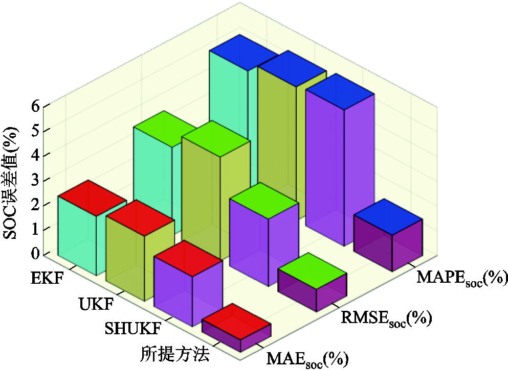 width=216.7,height=158.25