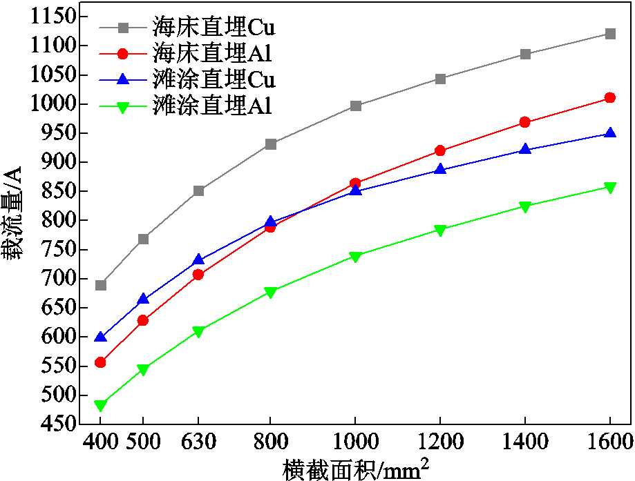 width=200.4,height=152.15