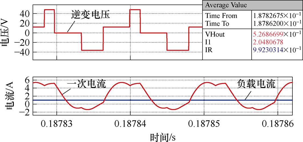 width=231.7,height=109.1