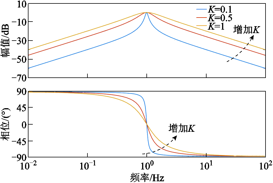 width=207,height=138.75
