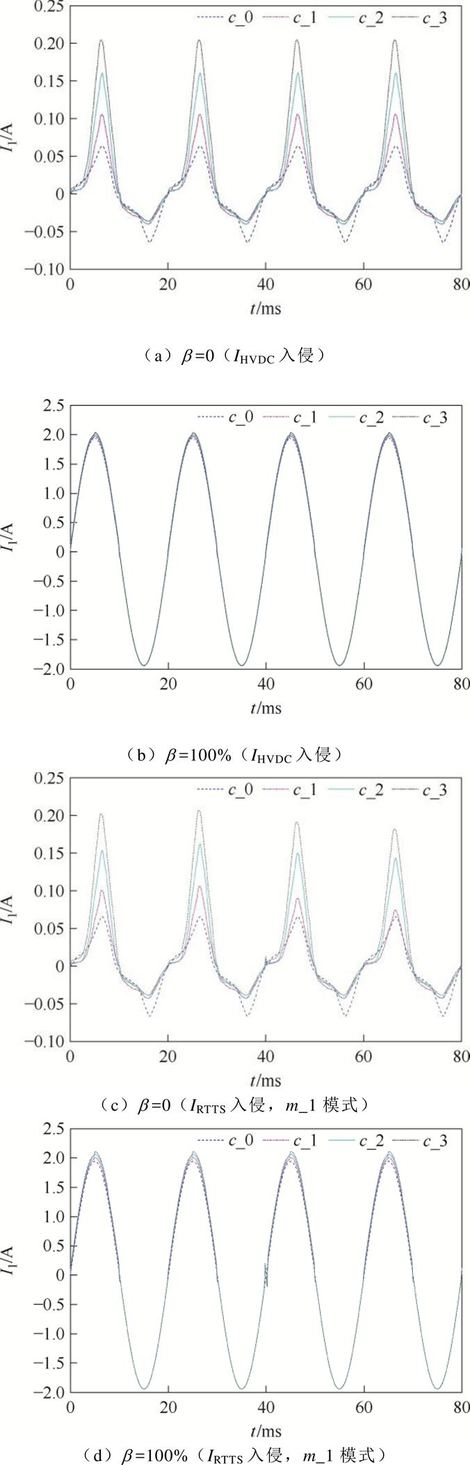 width=203.75,height=635.1