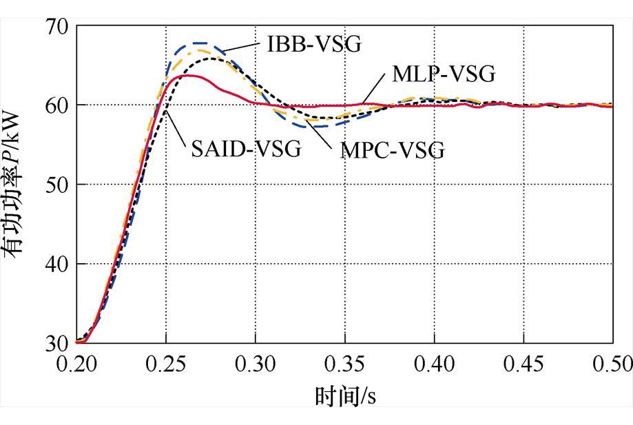 width=200.45,height=134.7