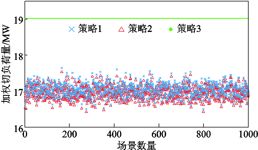 width=197.25,height=114.75
