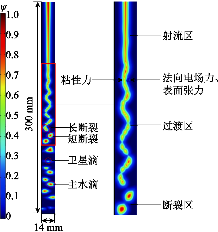 width=156.75,height=167.25