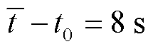 width=46.95,height=15.05