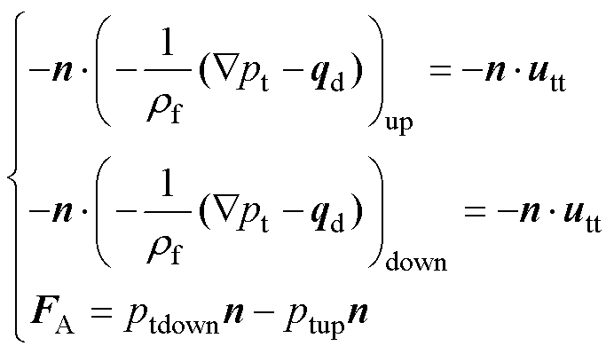 width=150.95,height=87