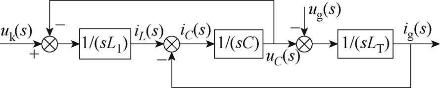 width=194.1,height=39.15