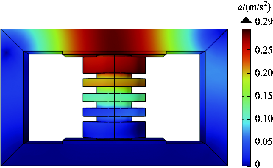 width=200.25,height=123