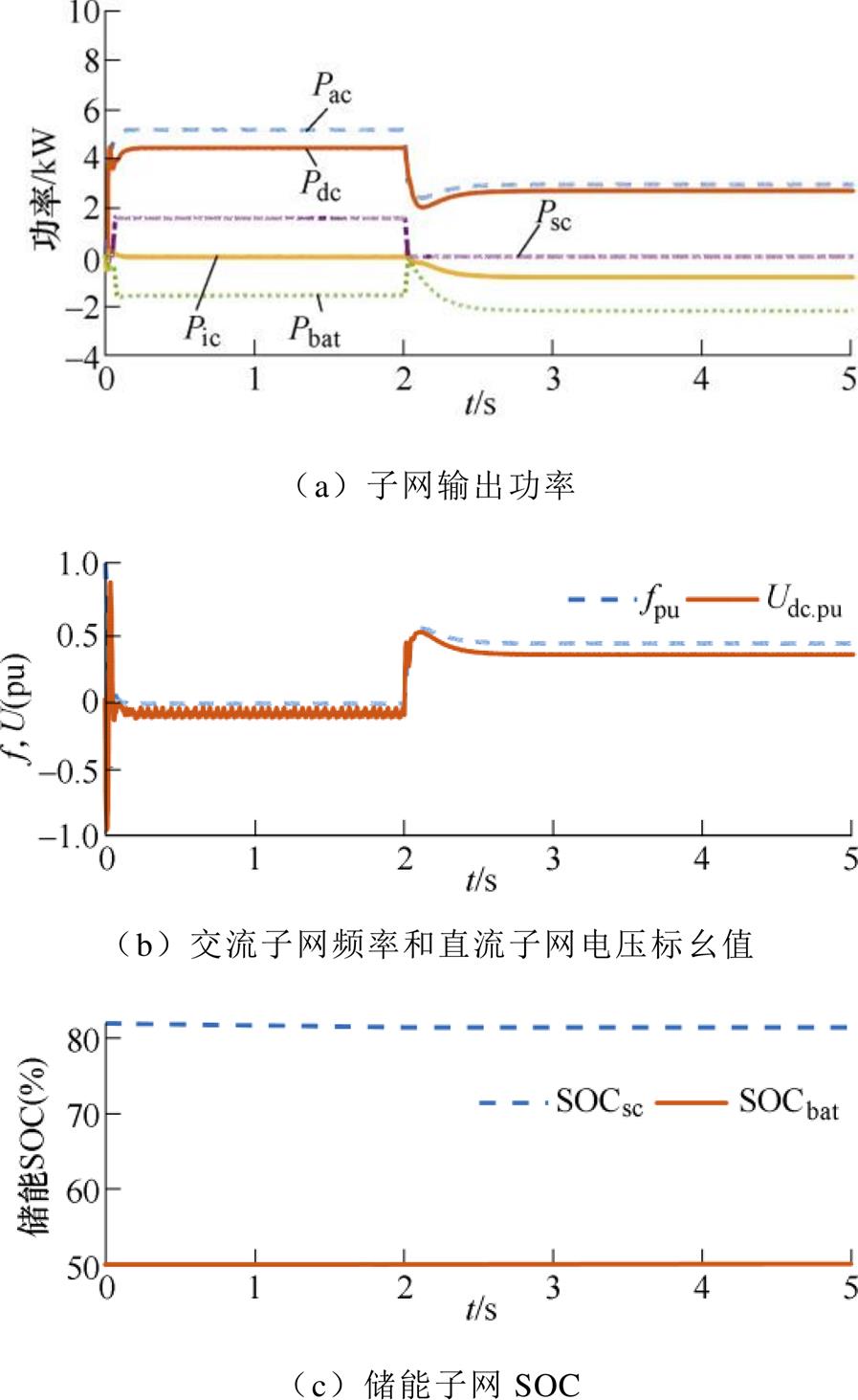 width=195.8,height=319.15