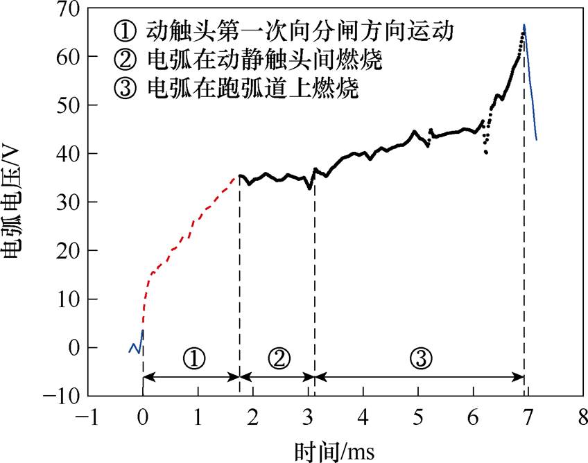 width=185.05,height=145.7