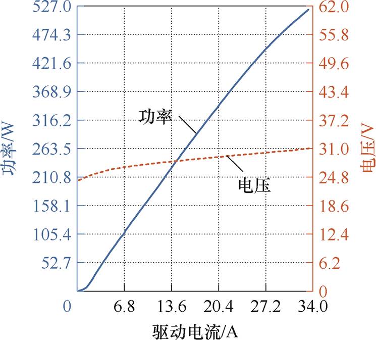 width=162.5,height=146.9