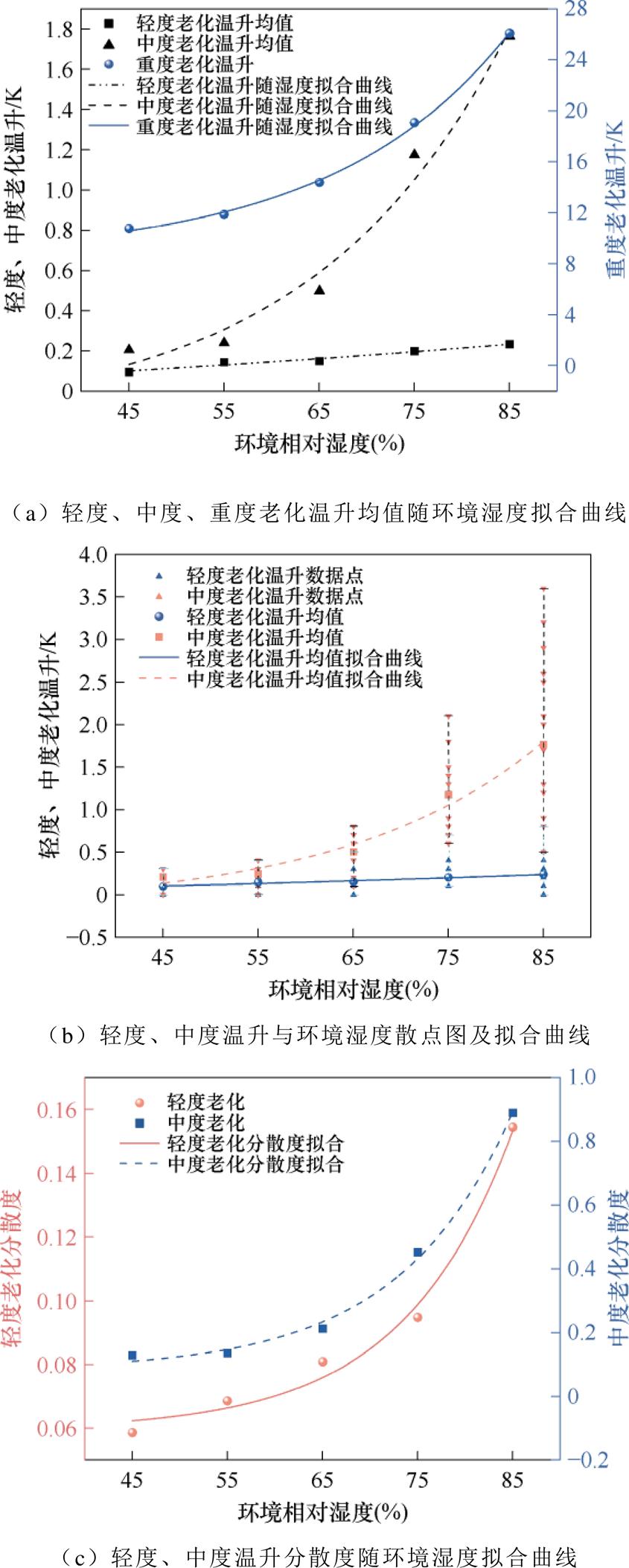 width=206.5,height=514.85