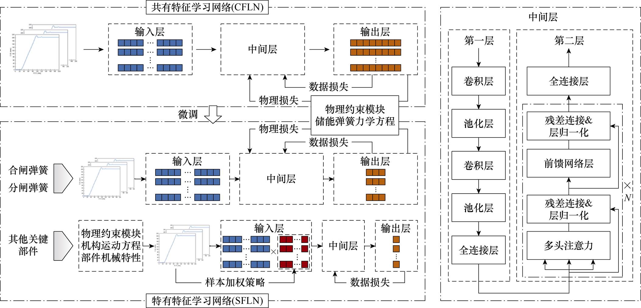 width=479.65,height=230.5