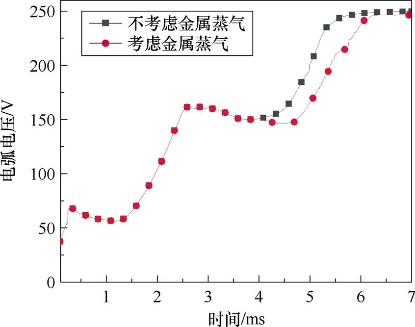 width=184.5,height=145.5