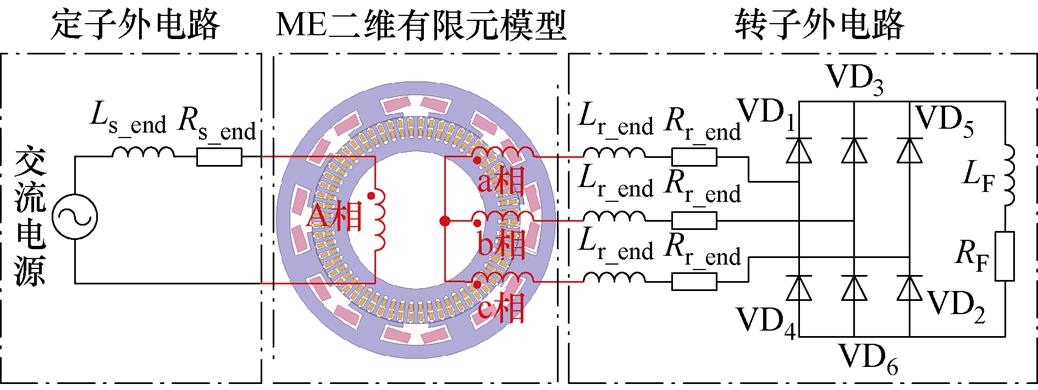 width=226.55,height=85.1