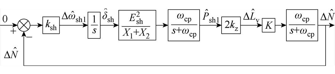 width=233.3,height=51.65