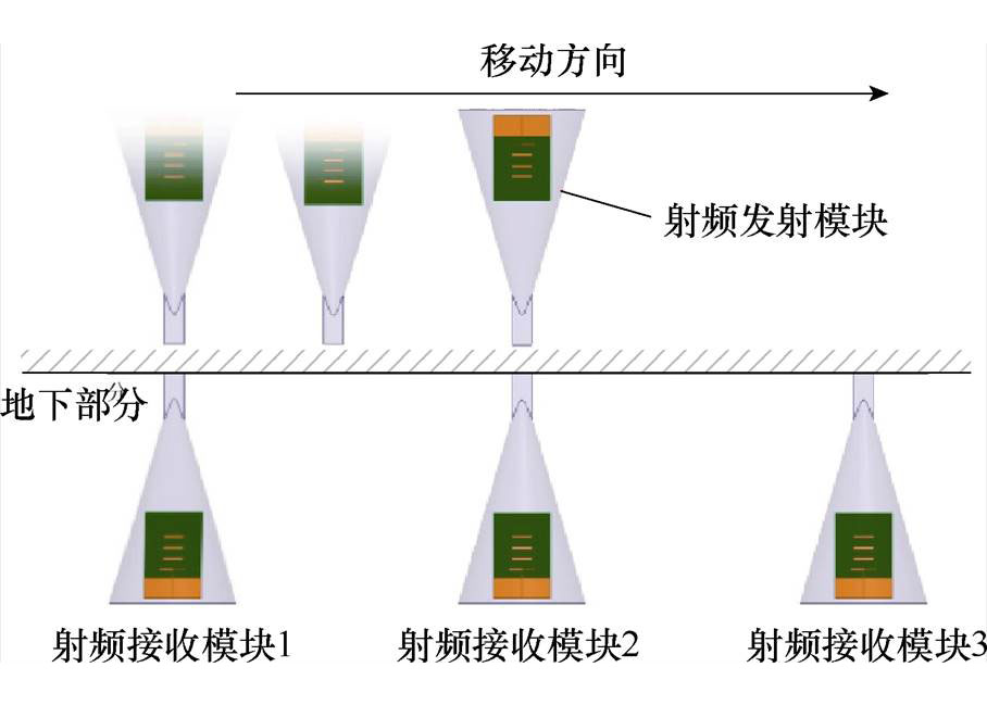 width=198.1,height=141.55