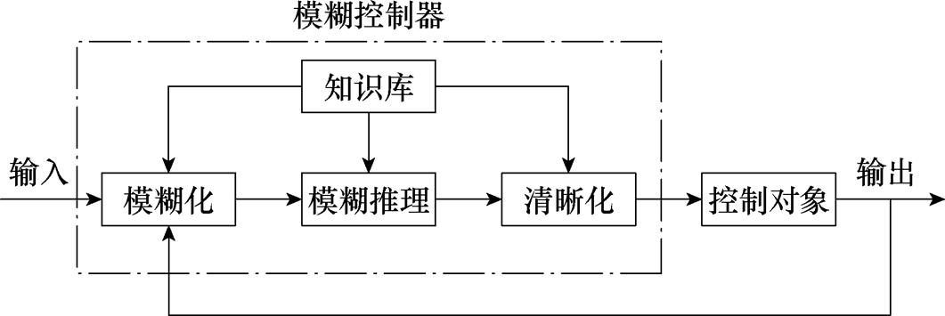 width=231.6,height=77.45