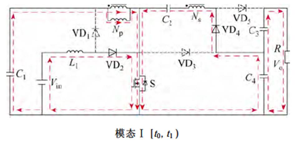 width=209.3,height=103.35
