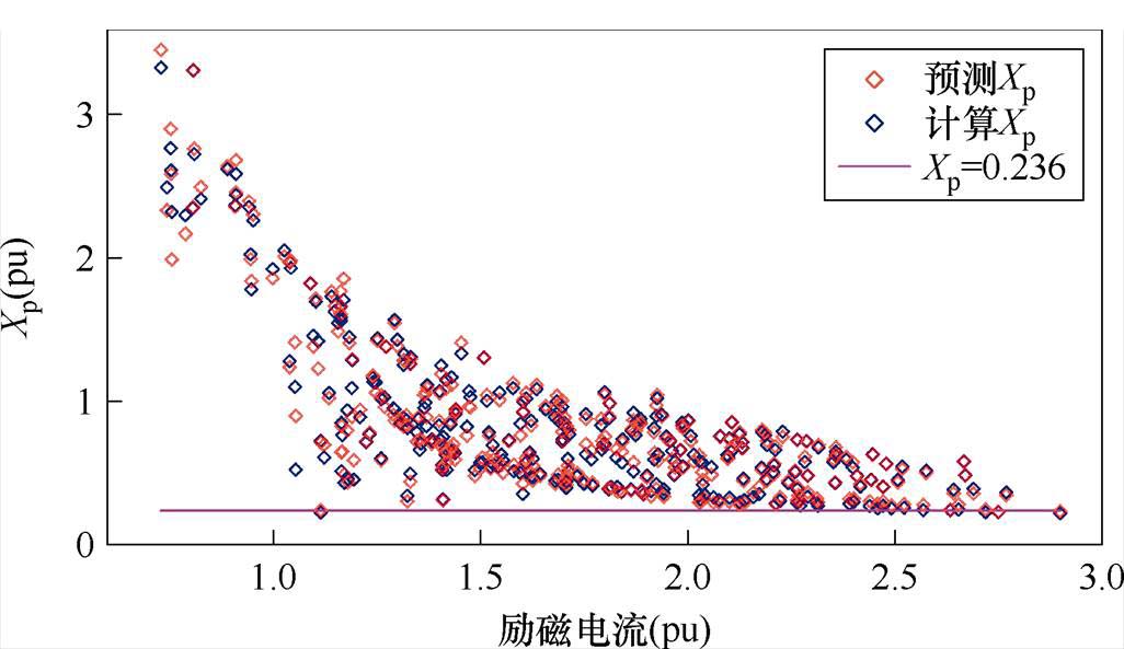 width=223.95,height=129.4