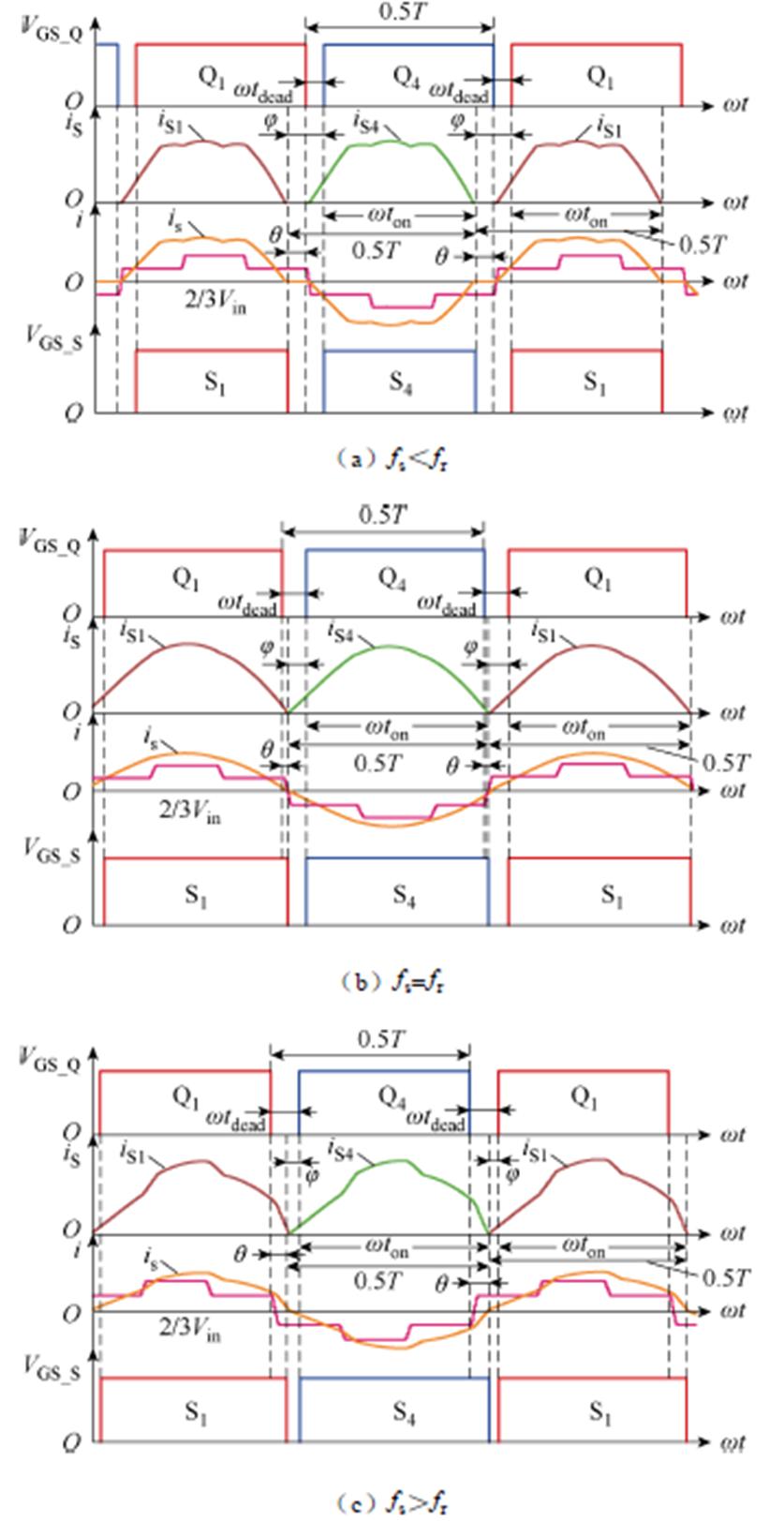width=182.6,height=353.95