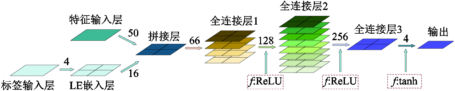 width=315.75,height=63.75