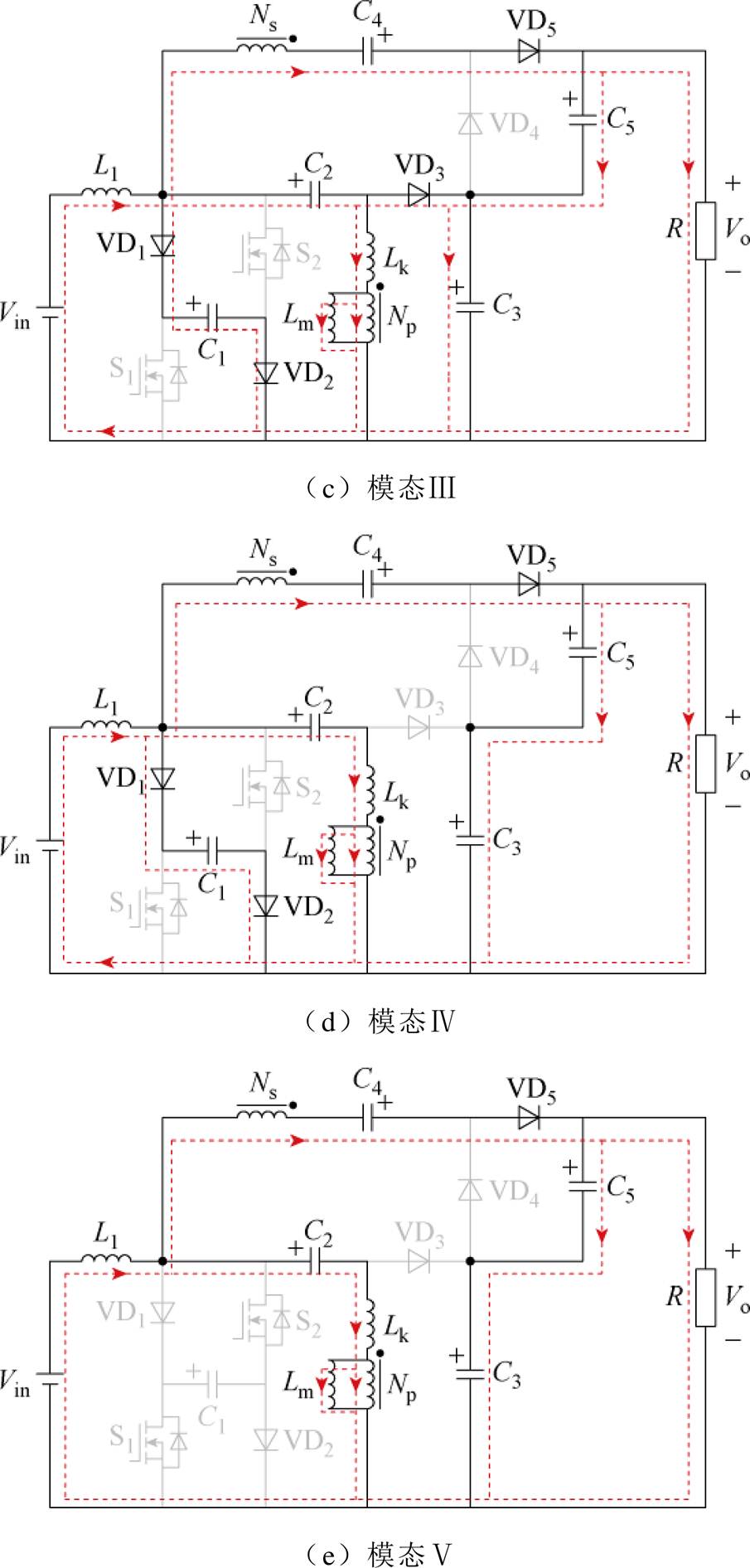 width=197.4,height=412.5