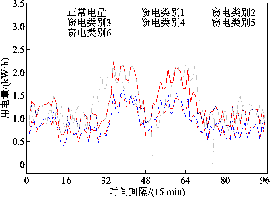 width=204.75,height=150.75