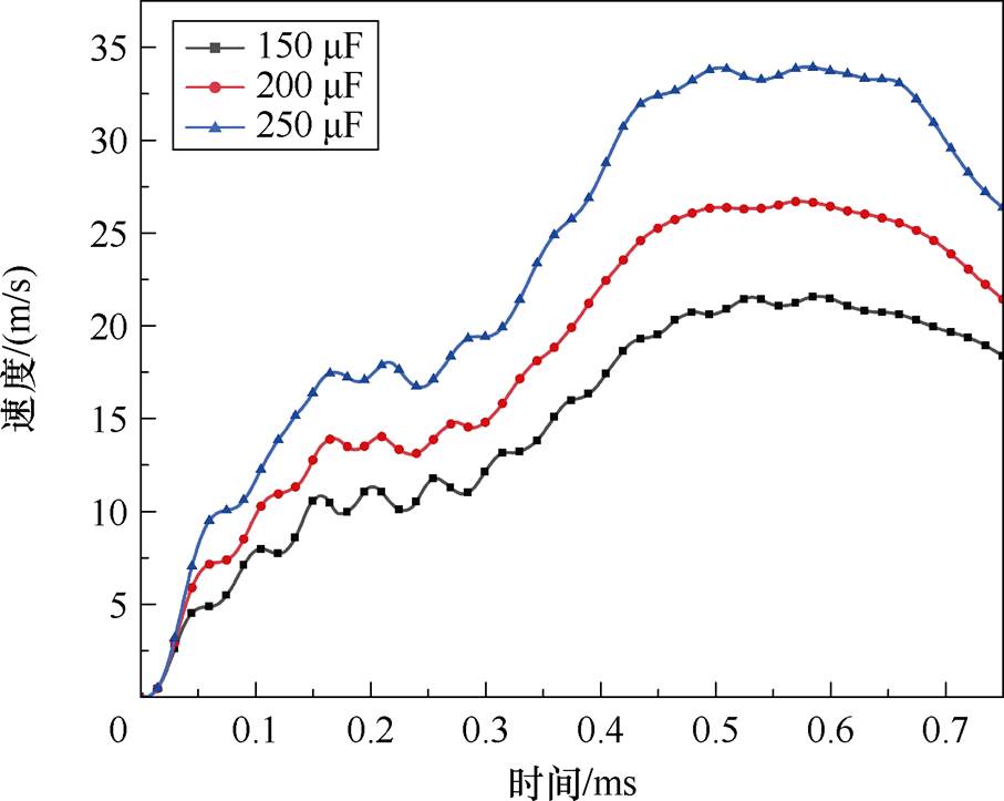width=198,height=157.7