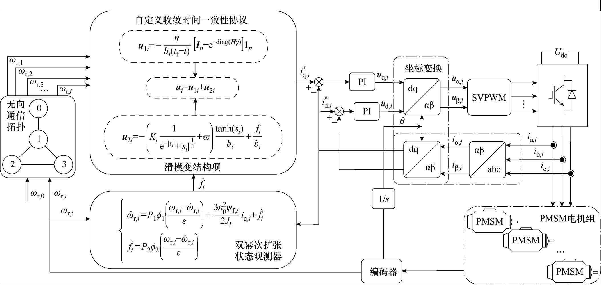 width=478.9,height=235.3
