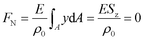 width=105,height=29.25
