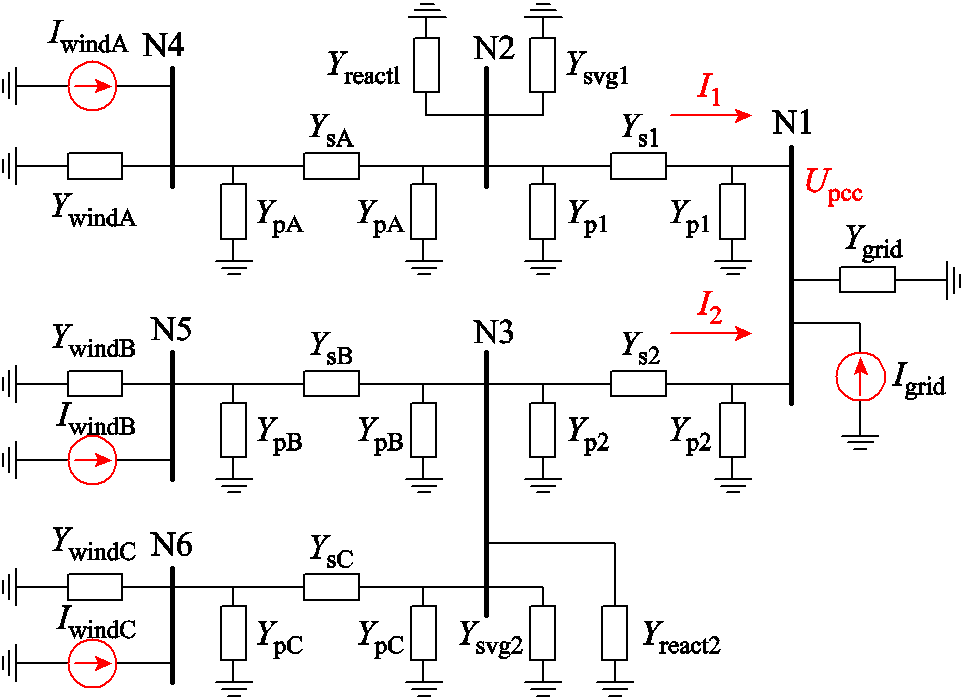 width=210.4,height=152.25