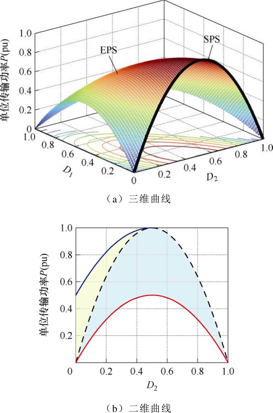 width=209.2,height=316.15