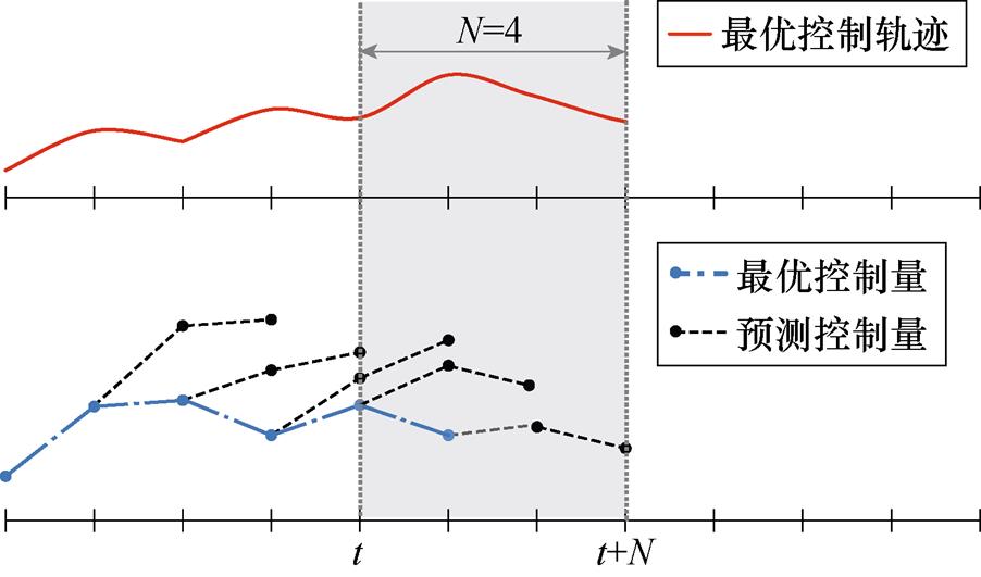 width=196.8,height=115.8