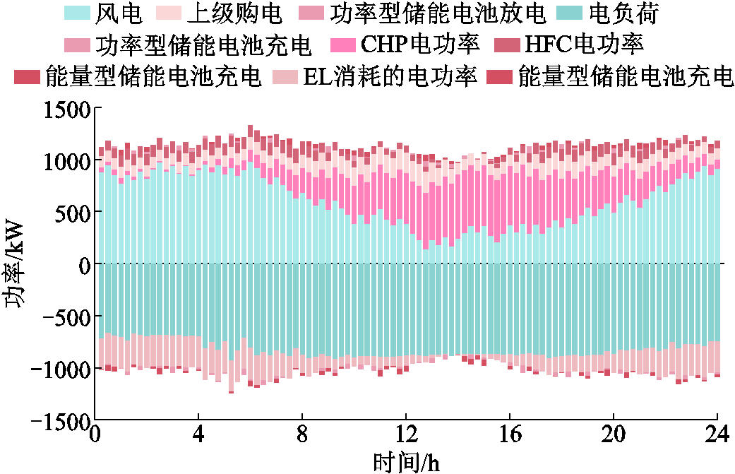 width=227.25,height=146.25