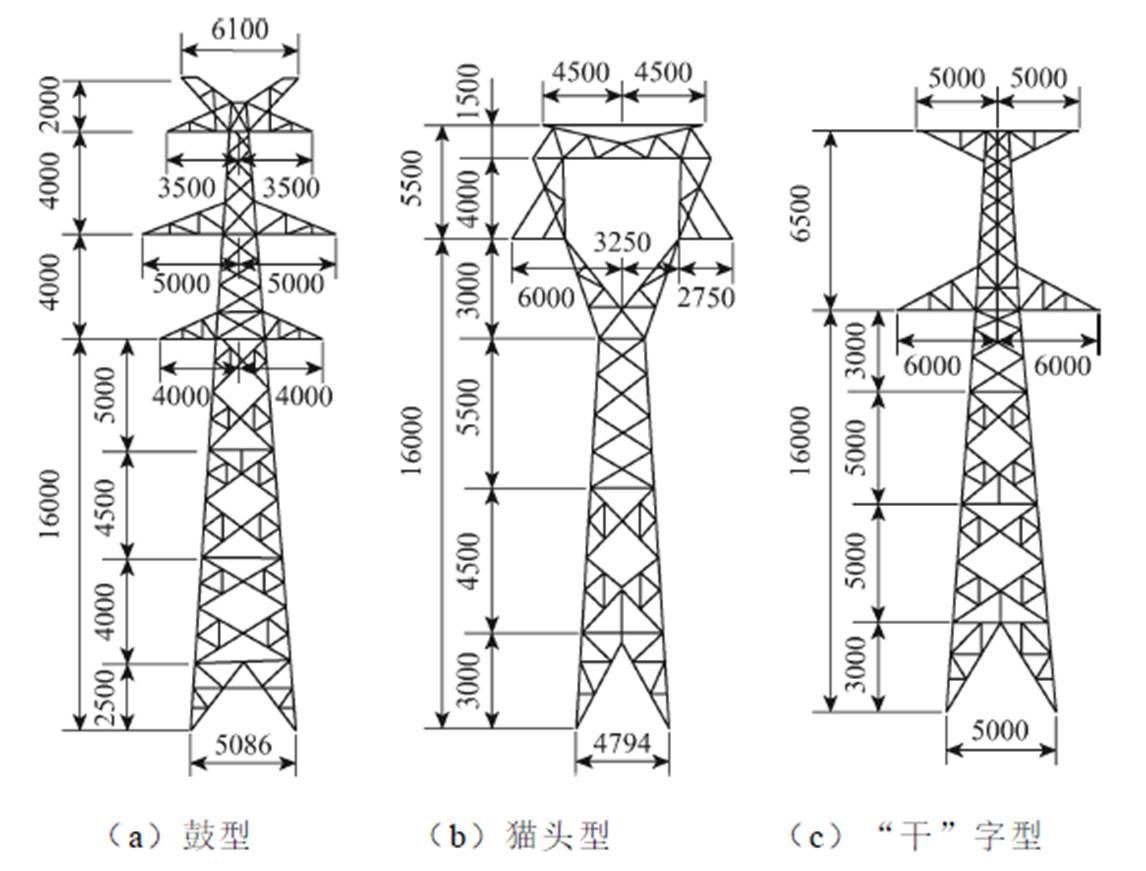 width=250.1,height=190.05