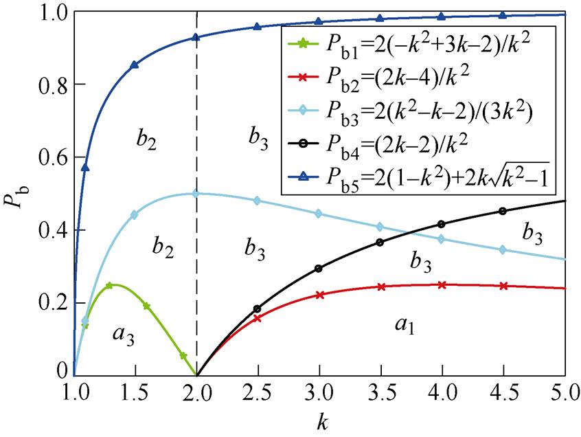 width=184.5,height=138.75