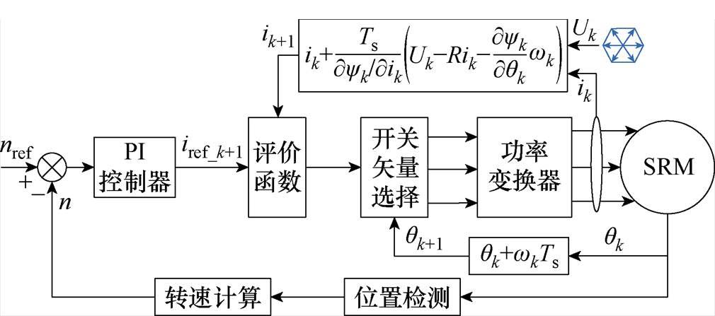 width=220.3,height=97.55