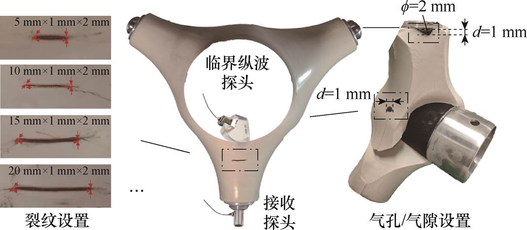 width=233.45,height=102