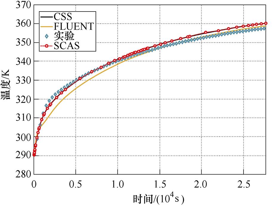 width=202.25,height=151.5