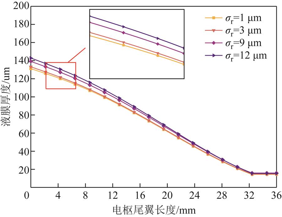 width=196.2,height=151.05