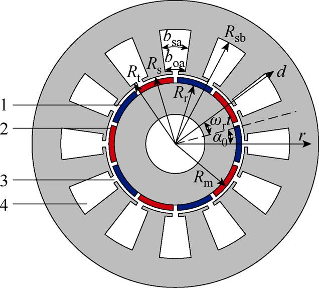 width=138.75,height=125.25