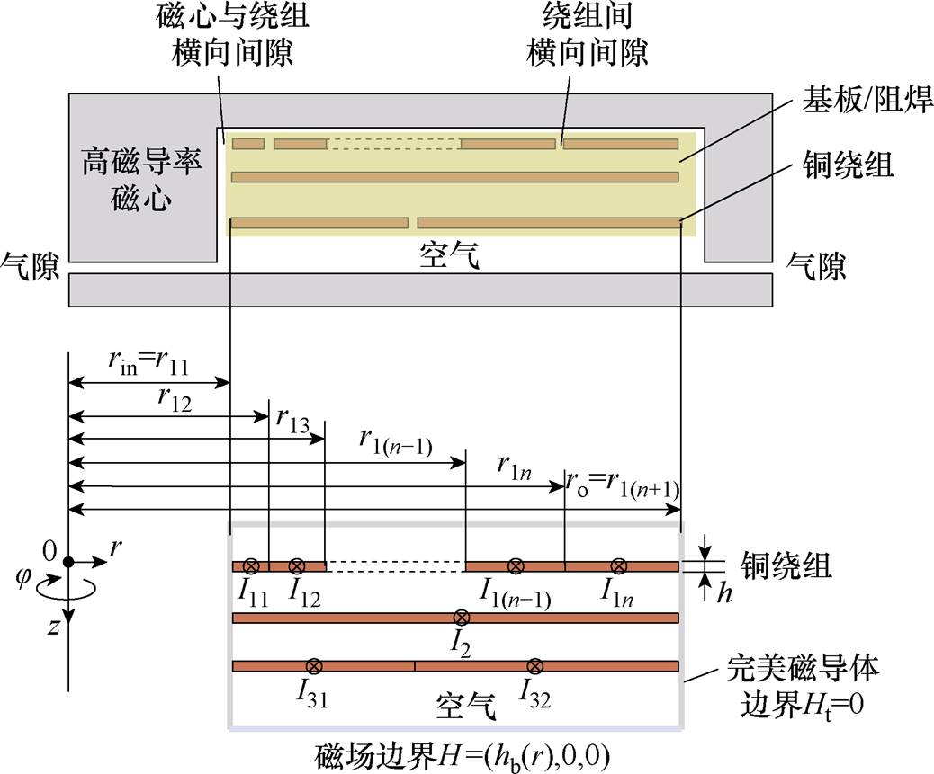 width=226.55,height=187.9