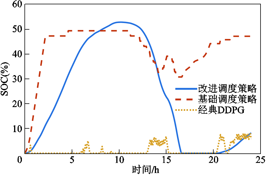 width=201.75,height=132.75