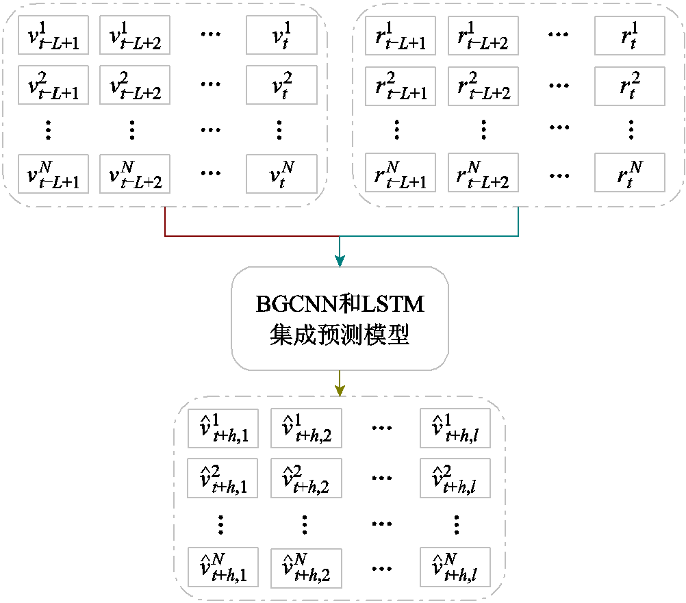 width=218.7,height=192.25